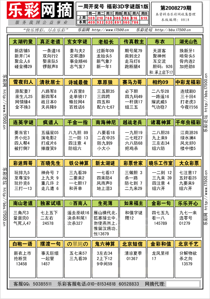 福彩3D第2008279期字谜总汇