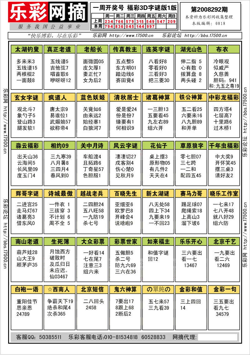 福彩3D第2008288期字谜总汇