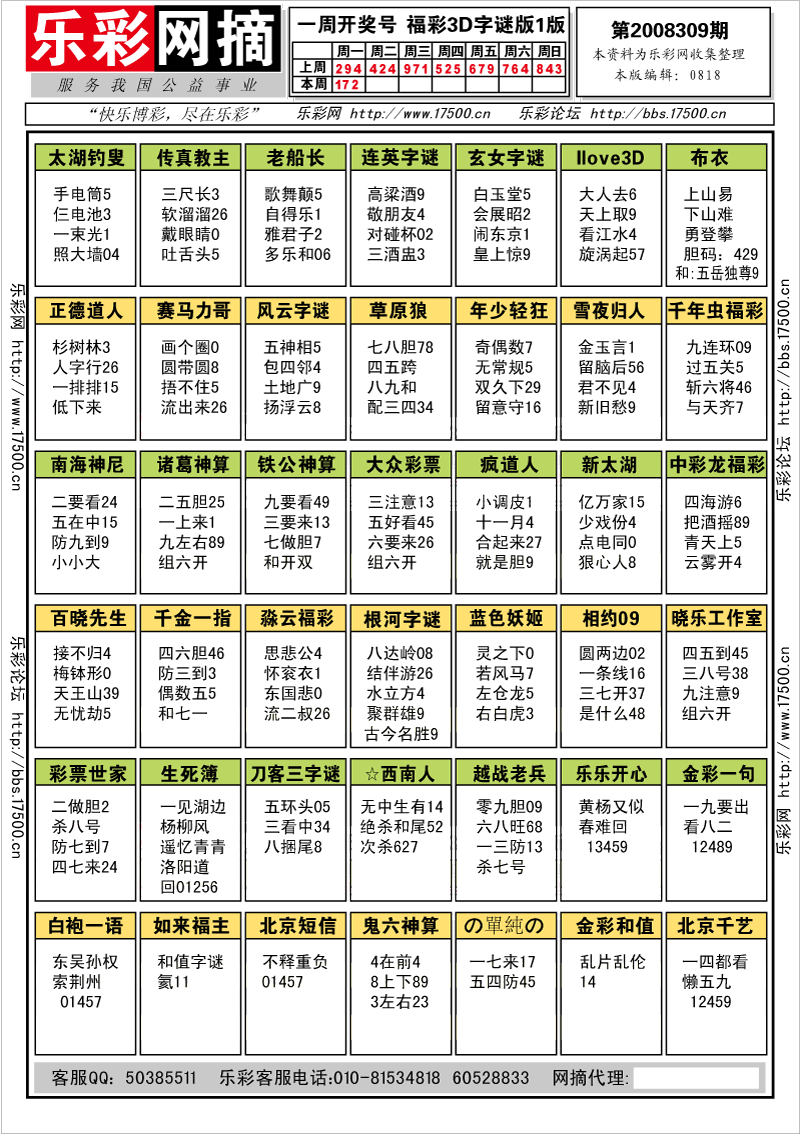 福彩3D第2008309期字谜总汇