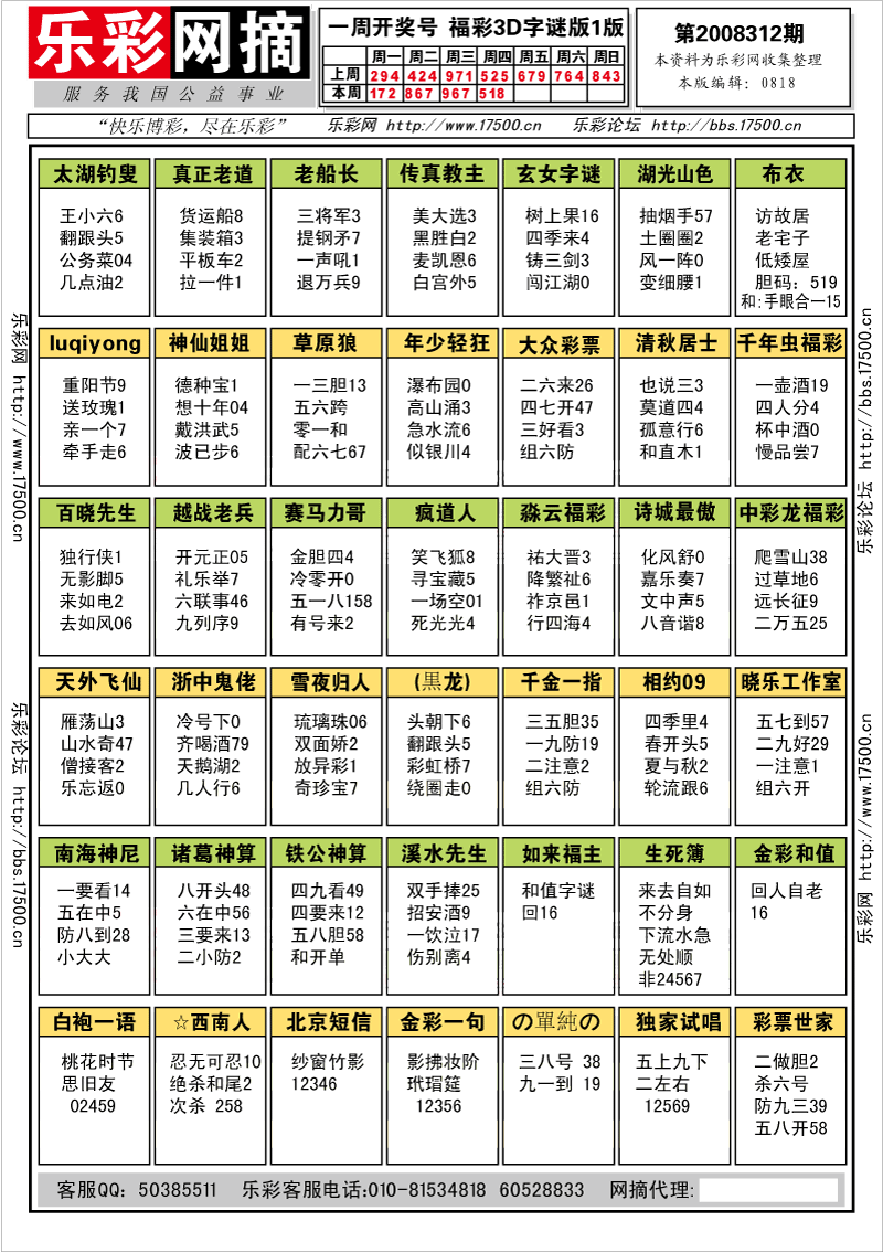 福彩3D第2008312期字谜总汇