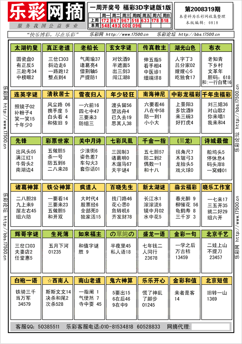 福彩3D第2008319期字谜总汇