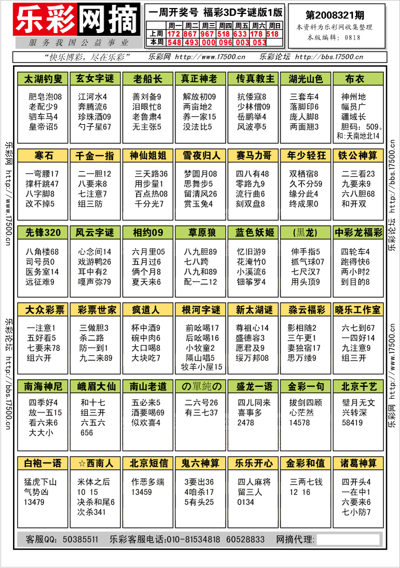 福彩3D第2008321期字谜总汇