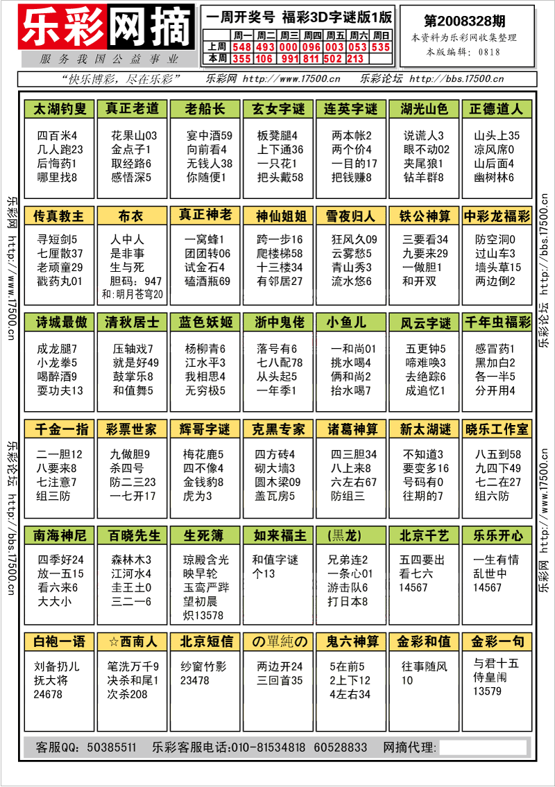 福彩3D第2008328期字谜总汇