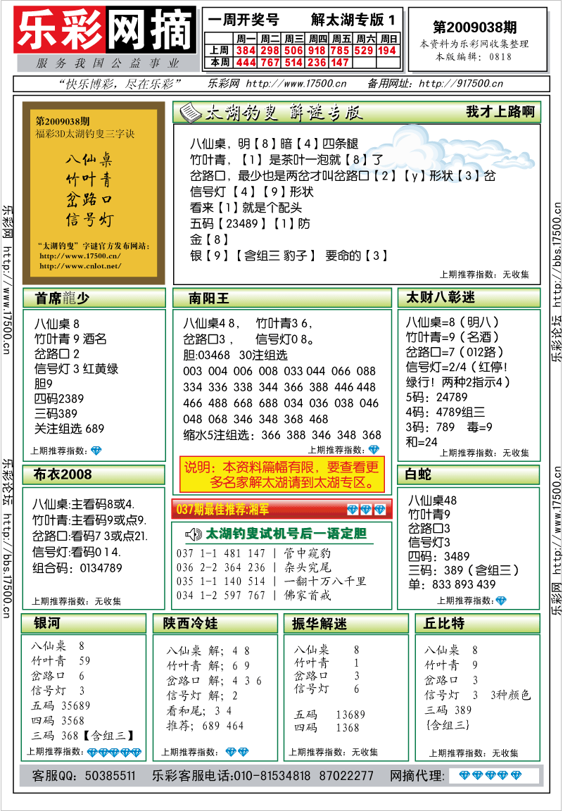 福彩3D第2009038期解太湖钓叟总汇