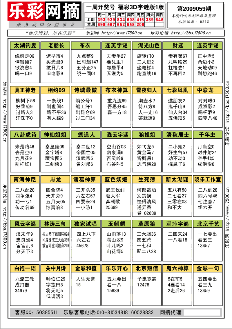 福彩3D第2009059期字谜总汇