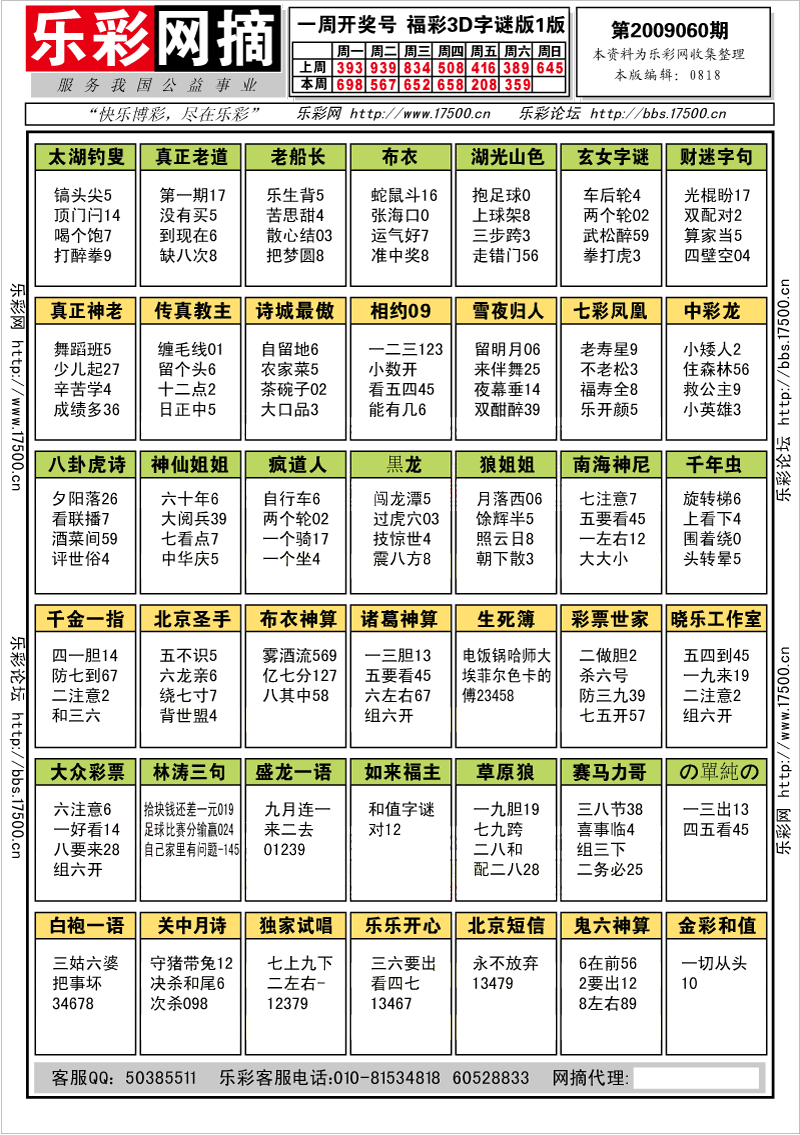 福彩3D第2009060期字谜总汇