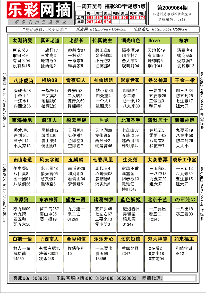 福彩3D第2009064期字谜总汇