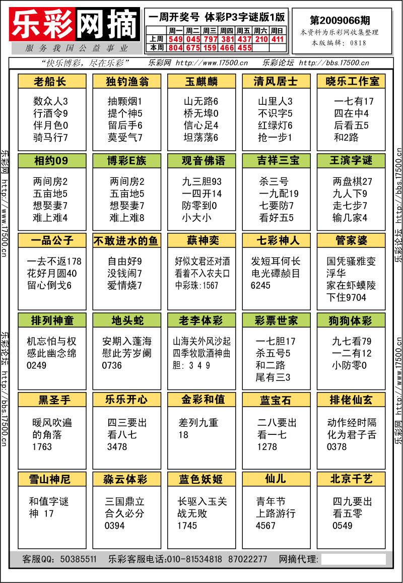 排列三第2009066期字谜总汇