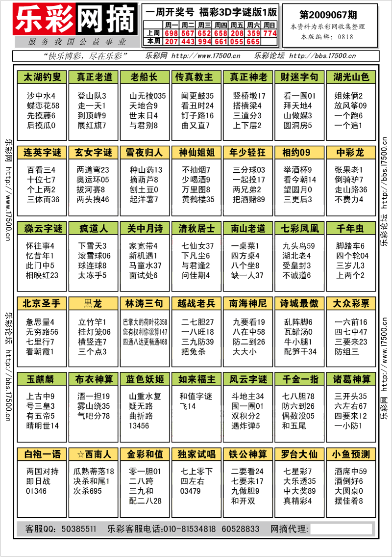 福彩3D第2009067期字谜总汇