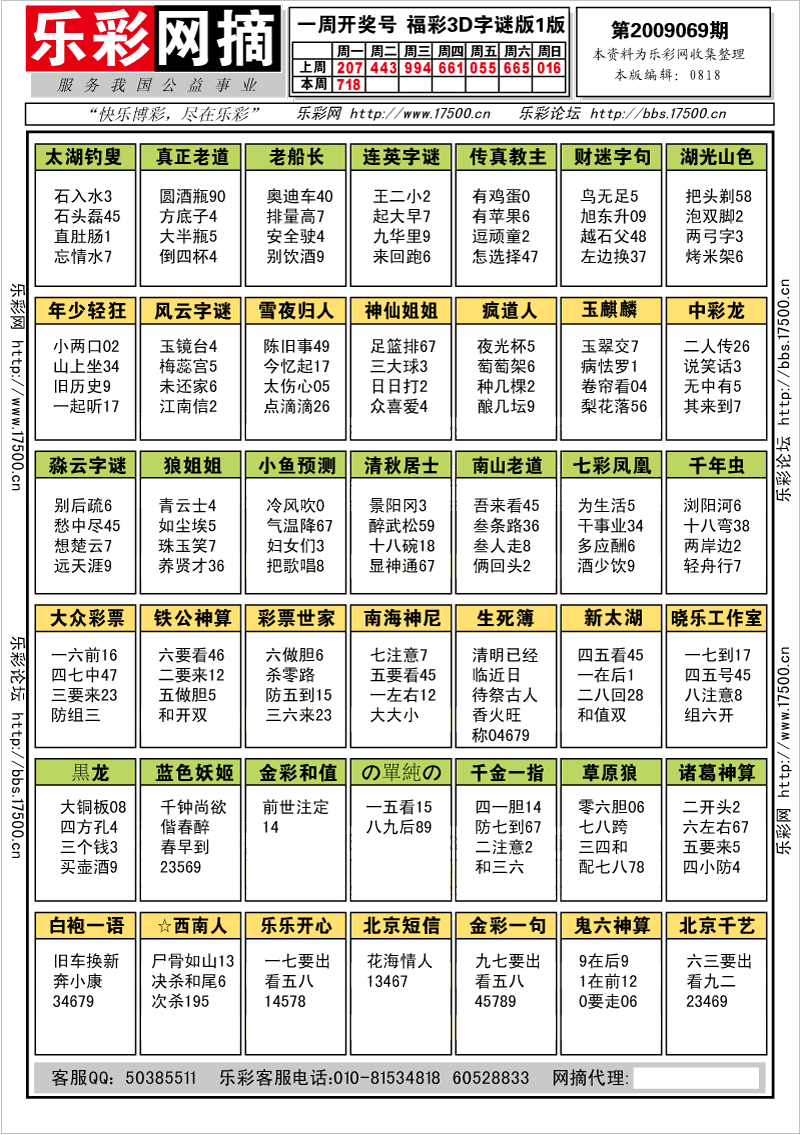 福彩3D第2009069期字谜总汇