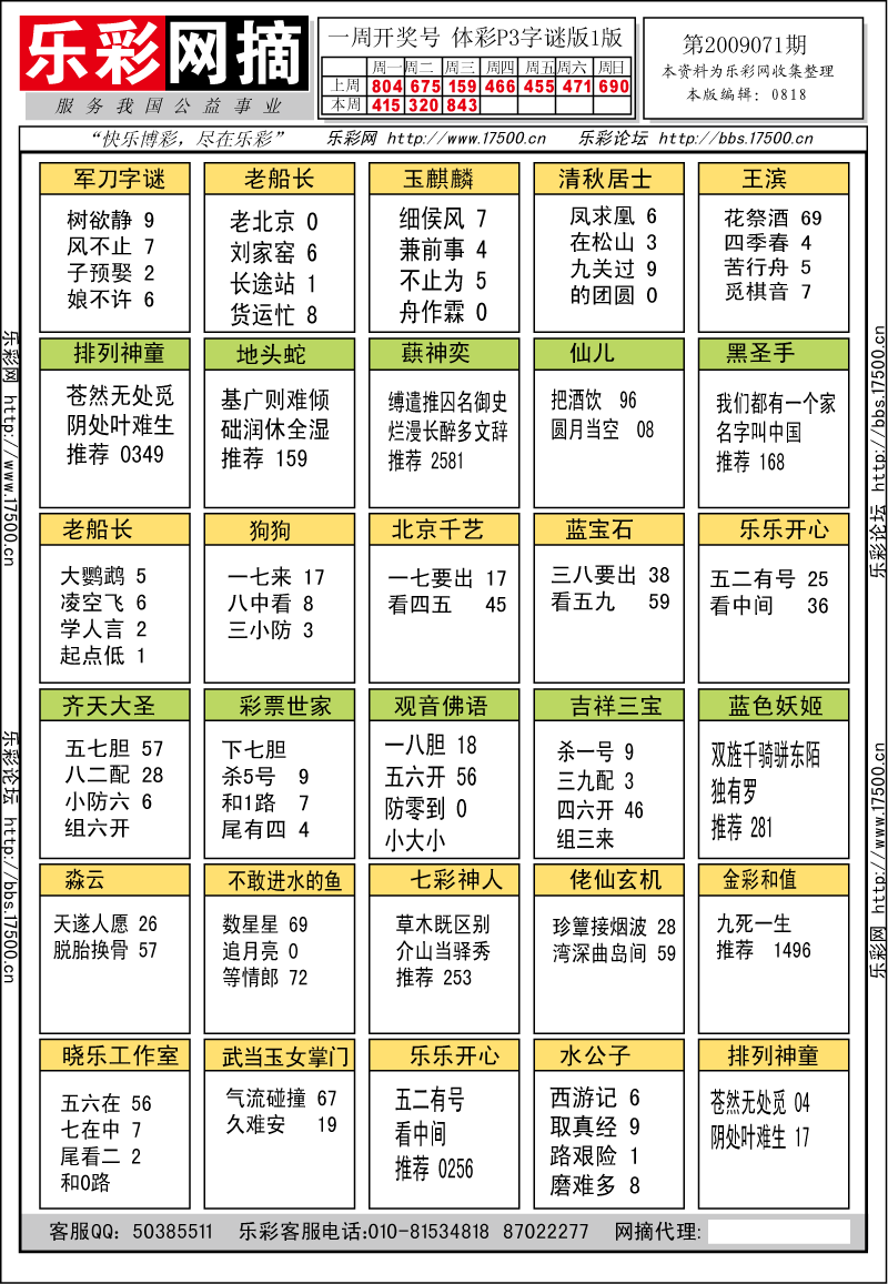 排列三第2009071期字谜总汇