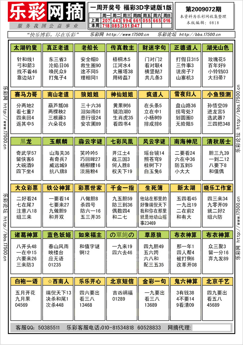 福彩3D第2009072期字谜总汇