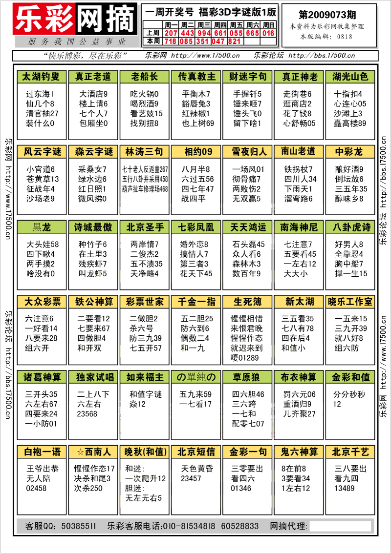 福彩3D第2009073期字谜总汇