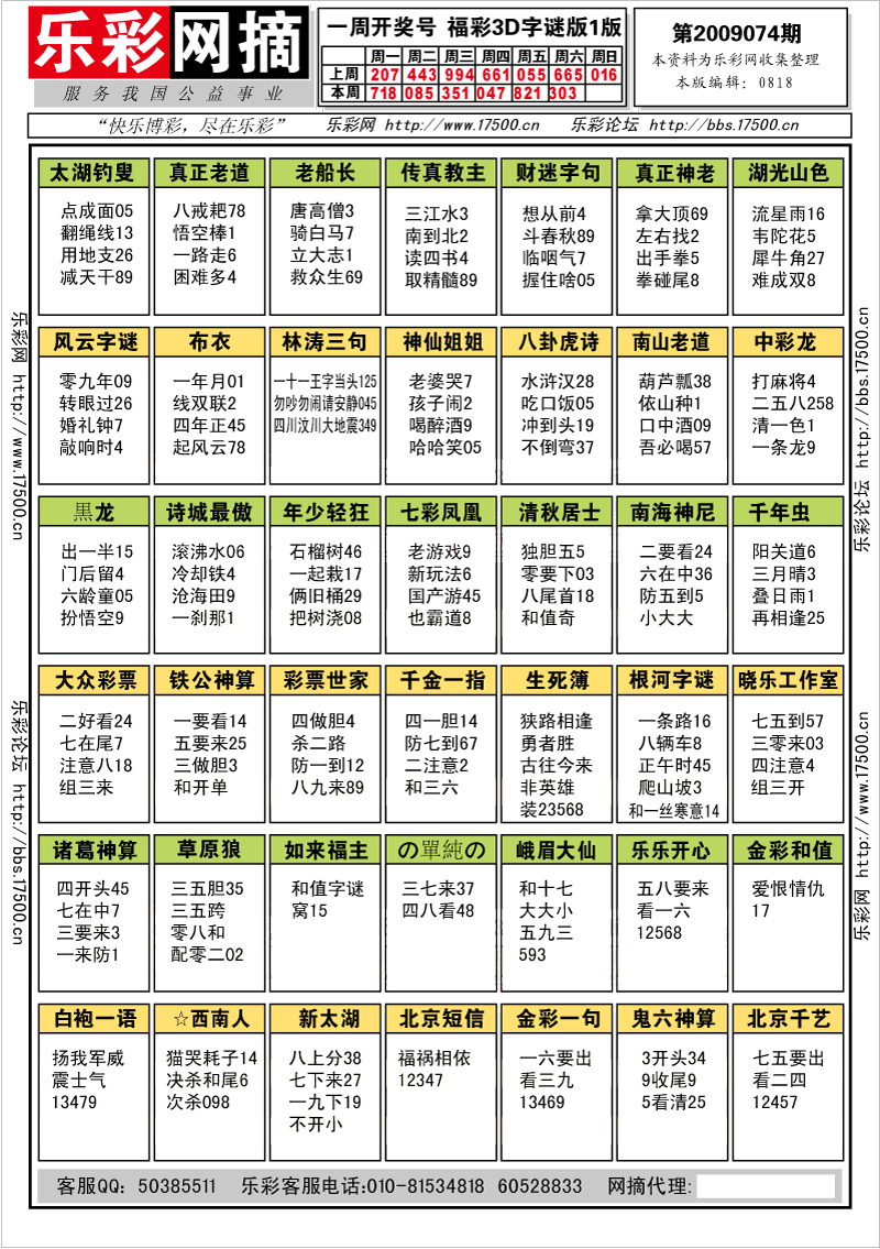 福彩3D第2009074期字谜总汇