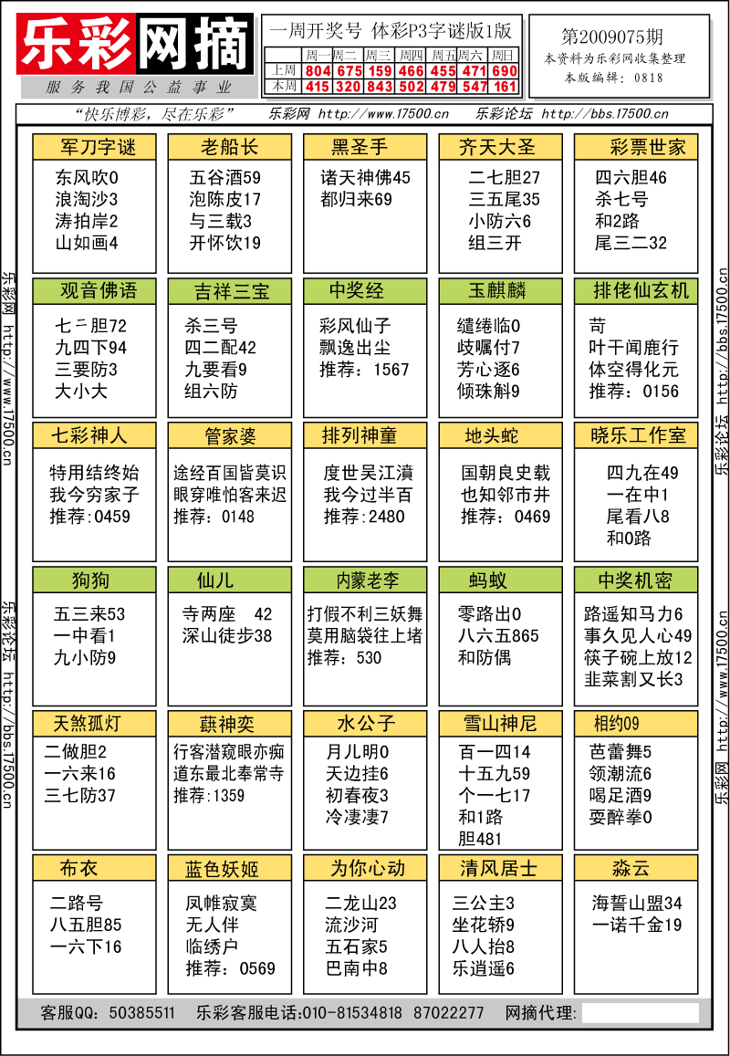 排列三第2009075期字谜总汇