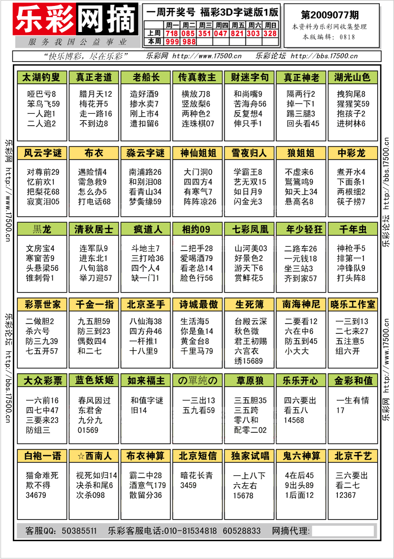 福彩3D第2009077期字谜总汇