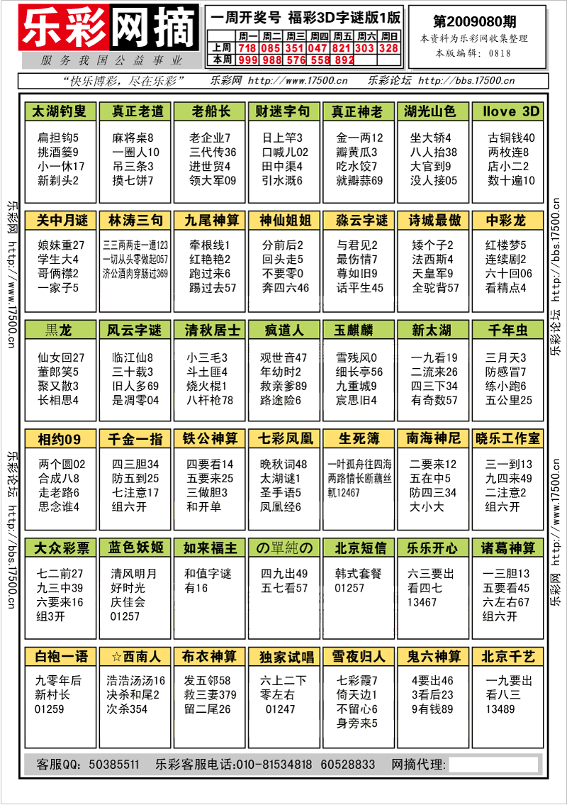 福彩3D第2009080期字谜总汇