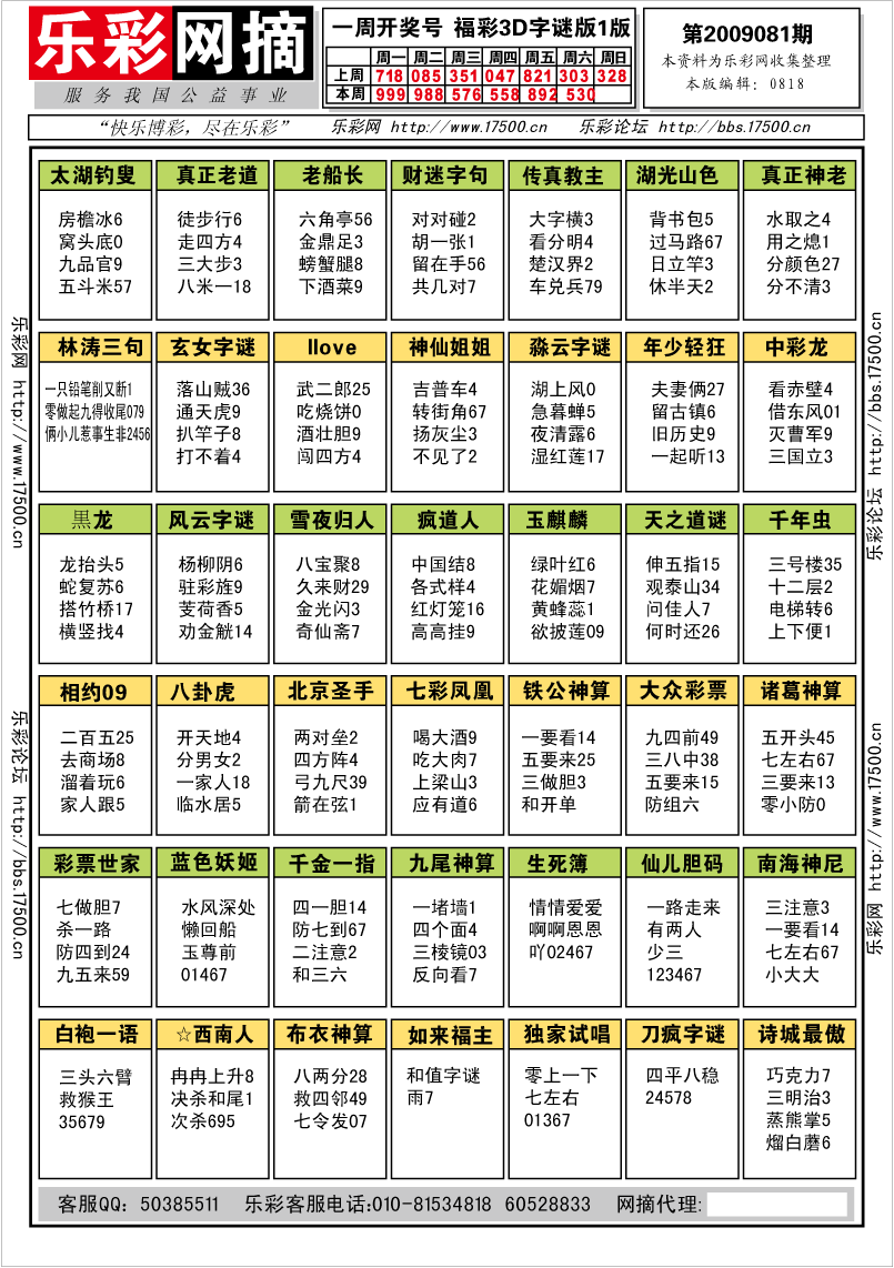 福彩3D第2009081期字谜总汇