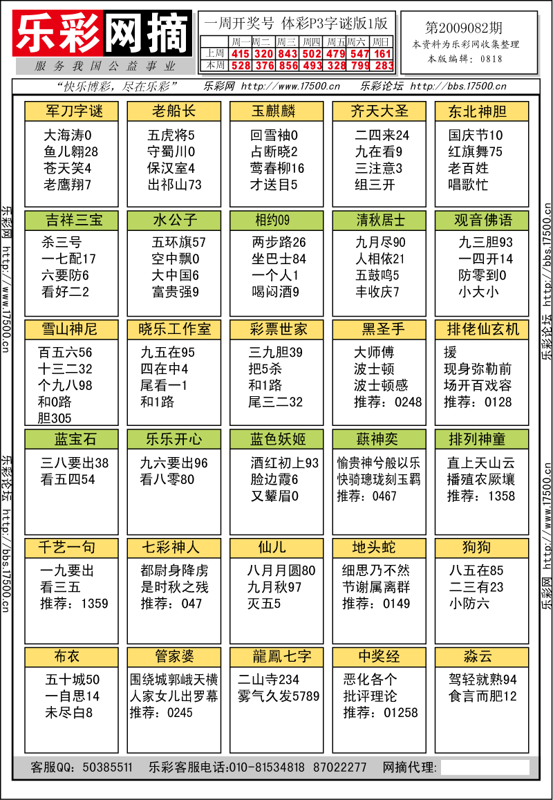 排列三第2009082期字谜总汇