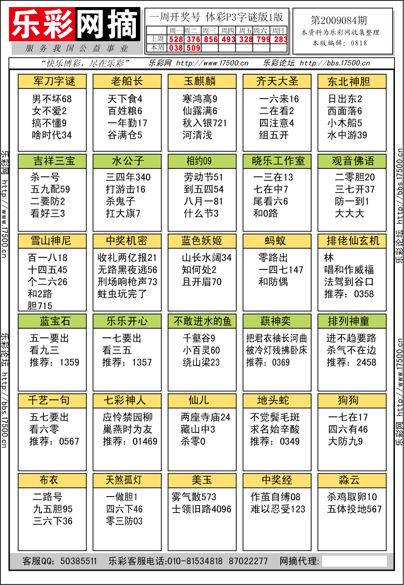 排列三第2009084期字谜总汇