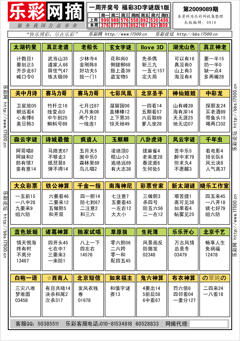 福彩3D第2009089期字谜总汇