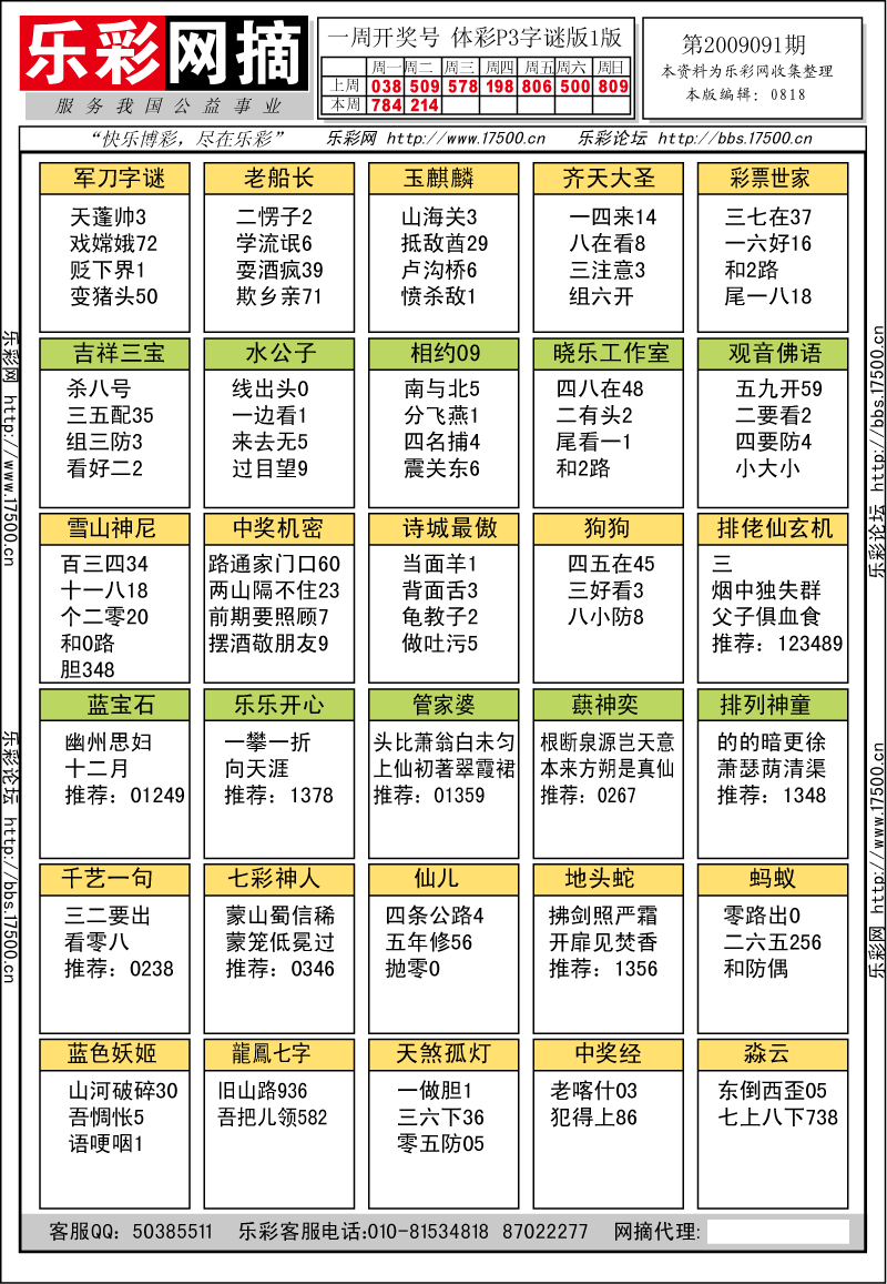 排列三第2009091期字谜总汇