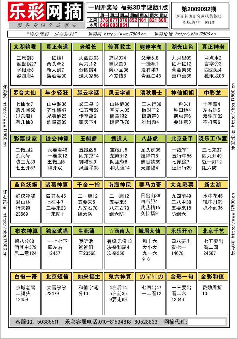 福彩3D第2009092期字谜总汇