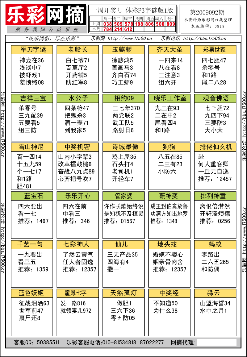 排列三第2009092期字谜总汇