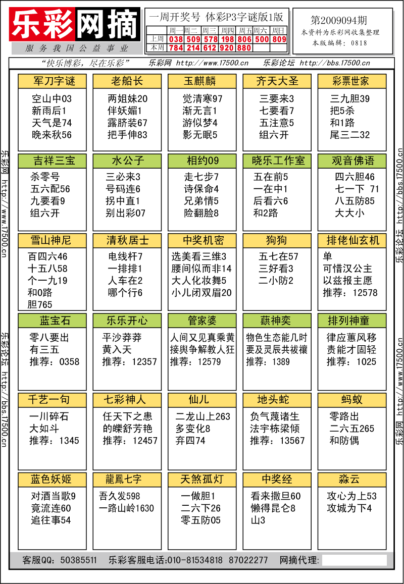 排列三第2009094期字谜总汇