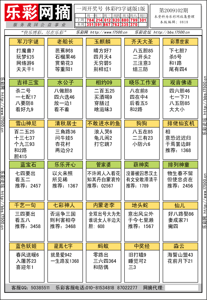 排列三第2009102期字谜总汇