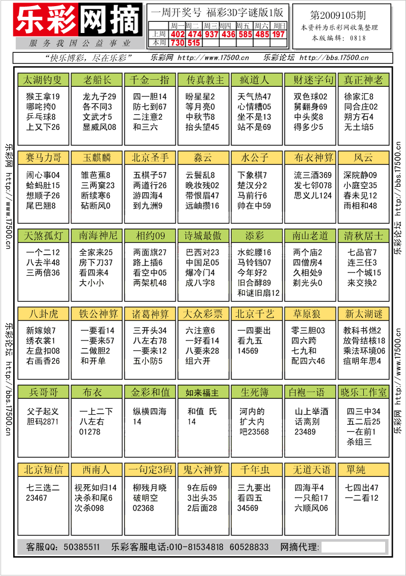 福彩3D第2009105期字谜总汇