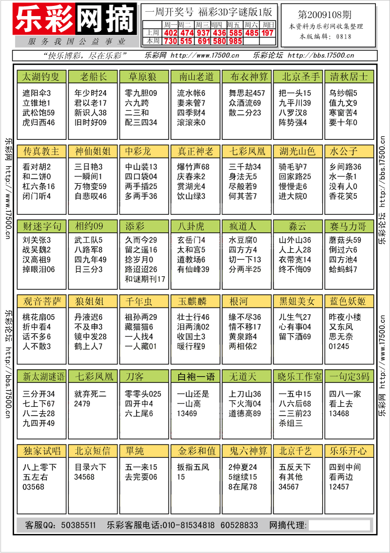 福彩3D第2009108期字谜总汇