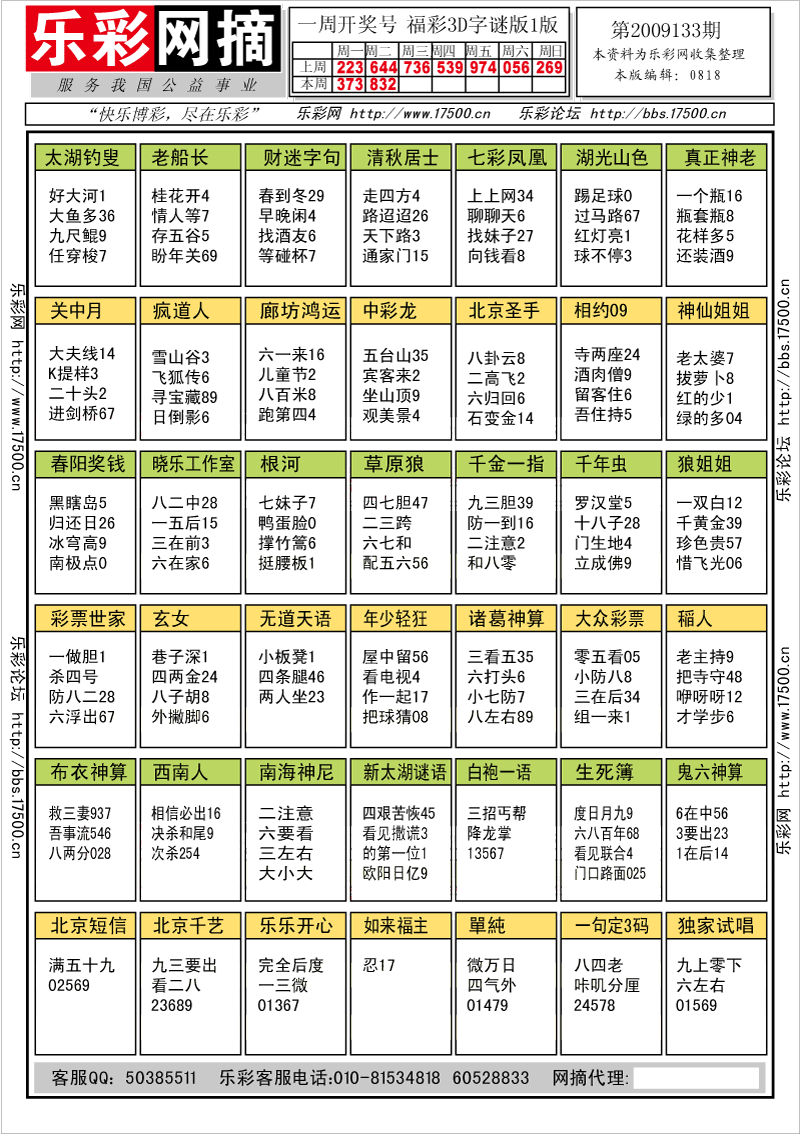 福彩3D第2009133期字谜总汇