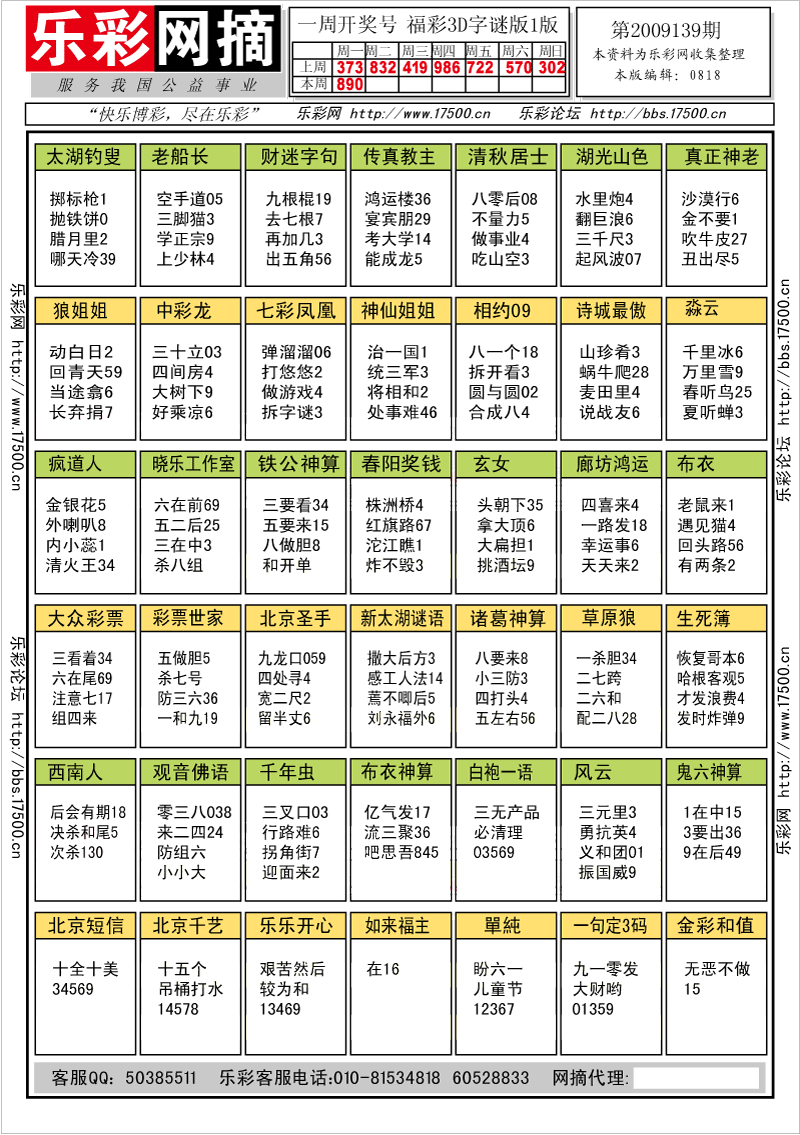 福彩3D第2009139期字谜总汇