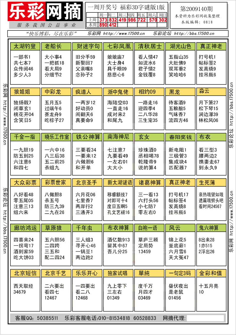 福彩3D第2009140期字谜总汇