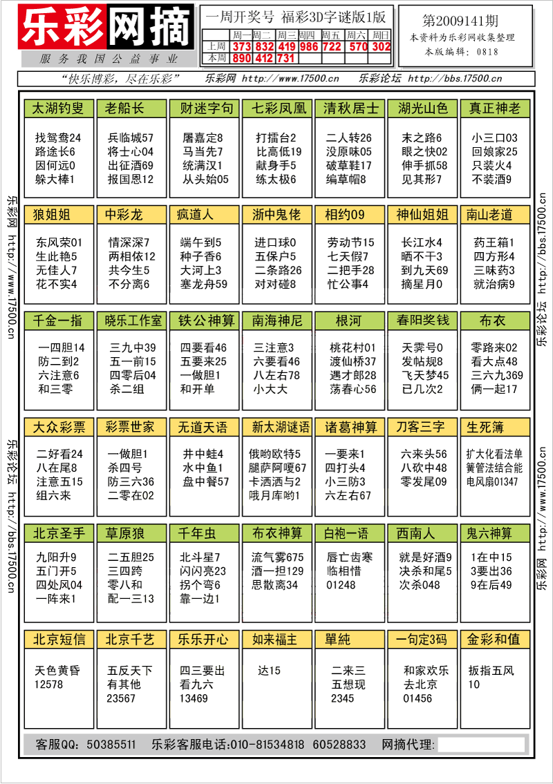 福彩3D第2009141期字谜总汇