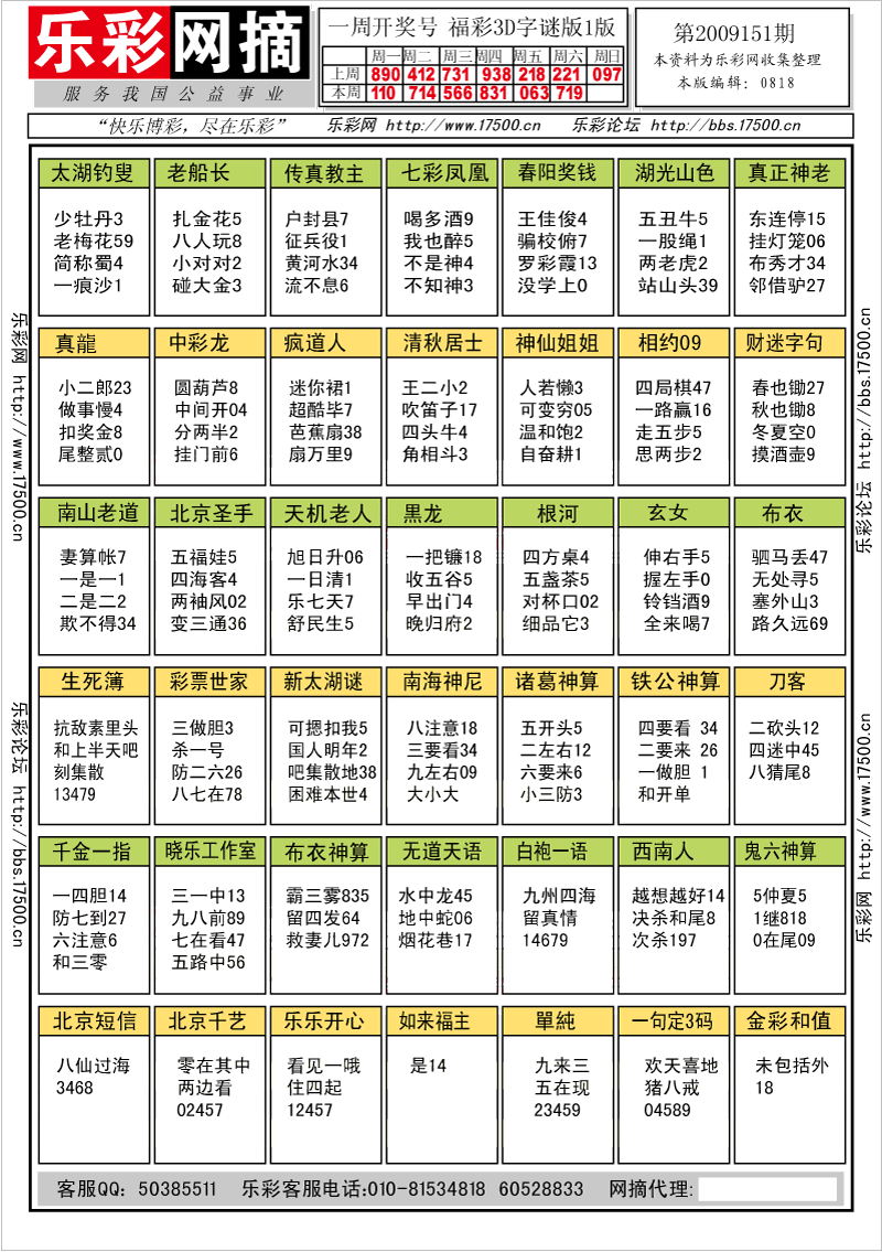 福彩3D第2009151期字谜总汇