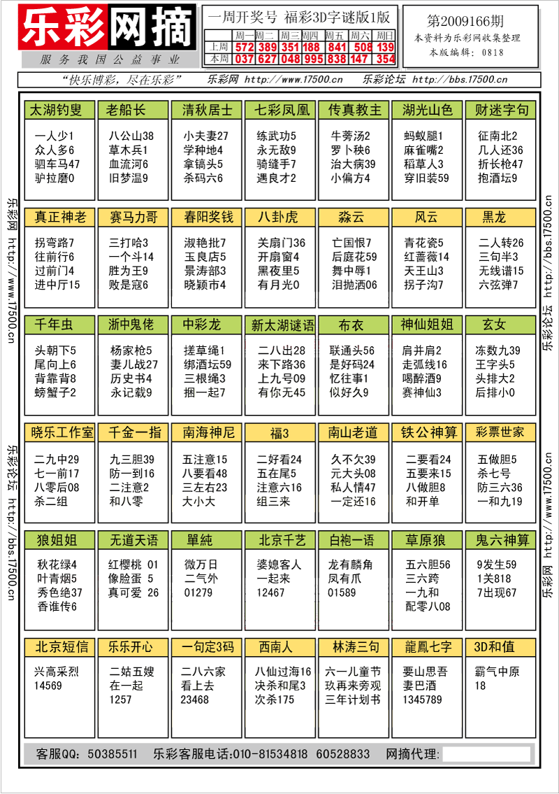 福彩3D第2009166期字谜总汇