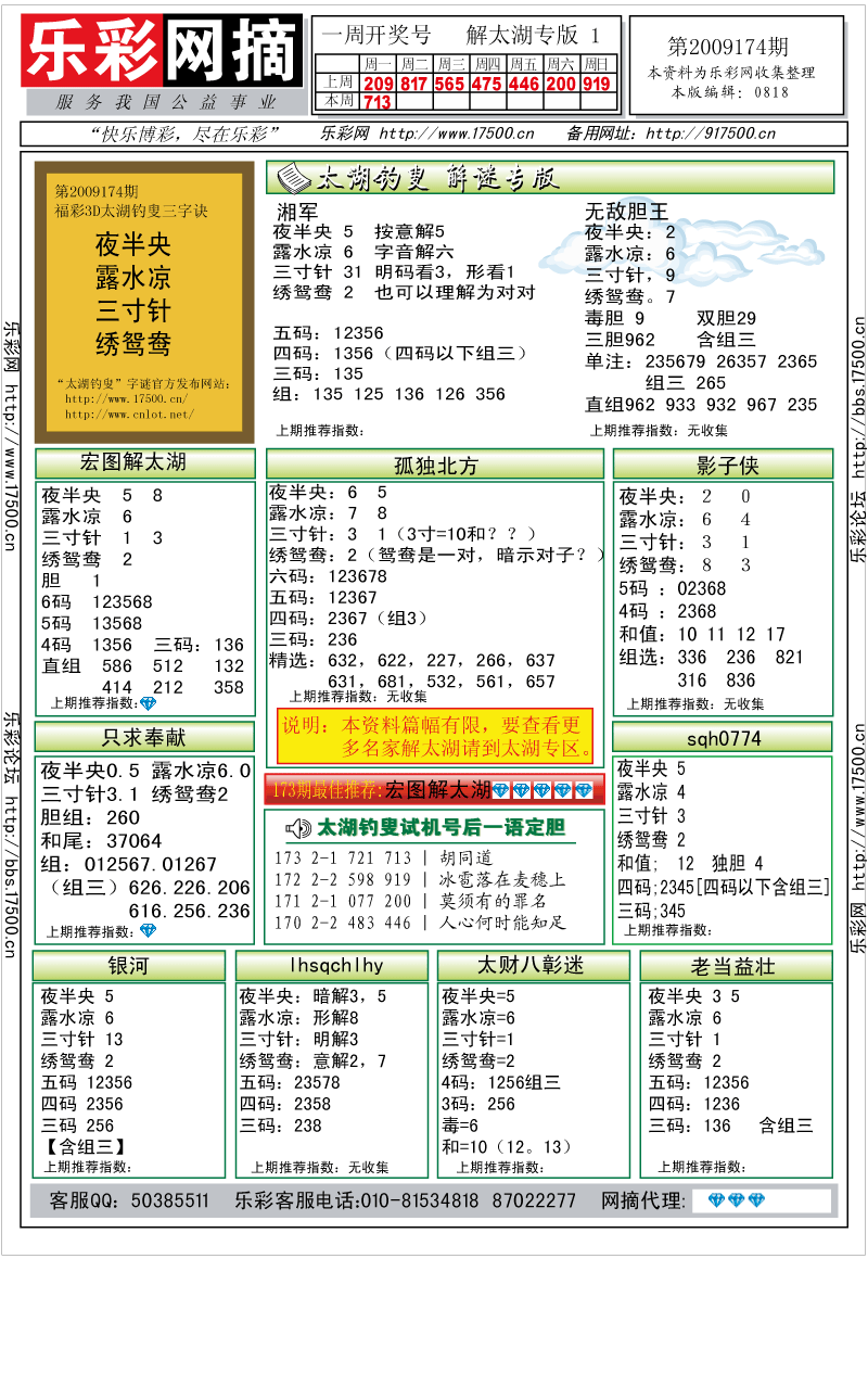 福彩3D第2009174期解太湖钓叟总汇