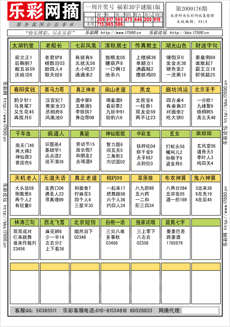 福彩3D第2009176期字谜总汇