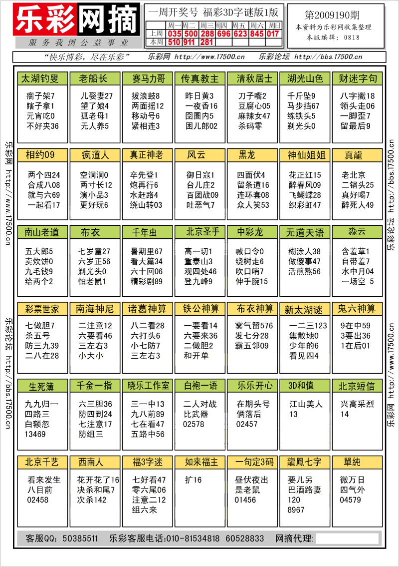 福彩3D第2009190期字谜总汇