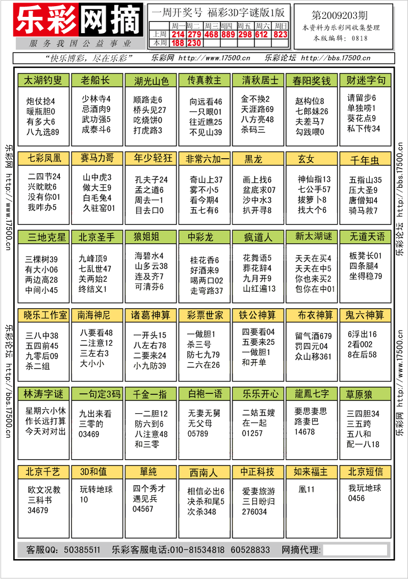 福彩3D第2009203期字谜总汇