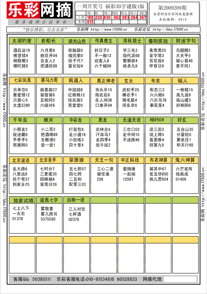 福彩3D第2009209期字谜总汇