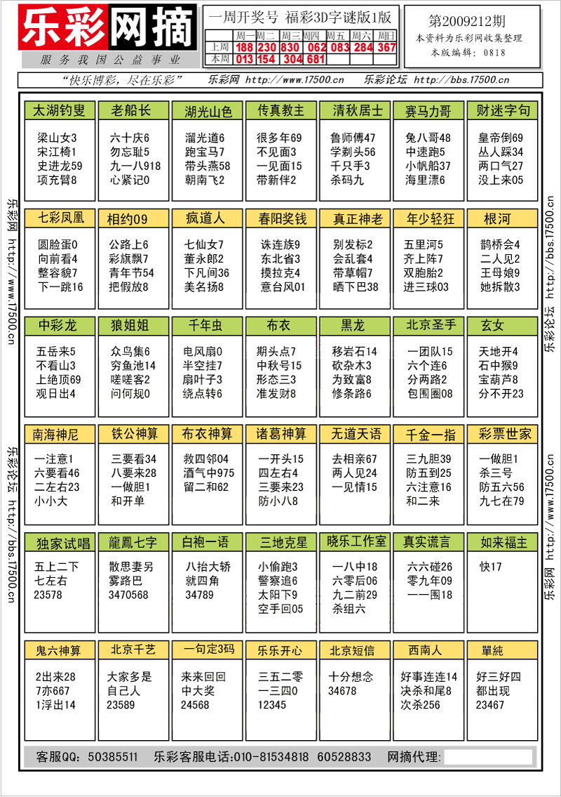 福彩3D第2009212期字谜总汇