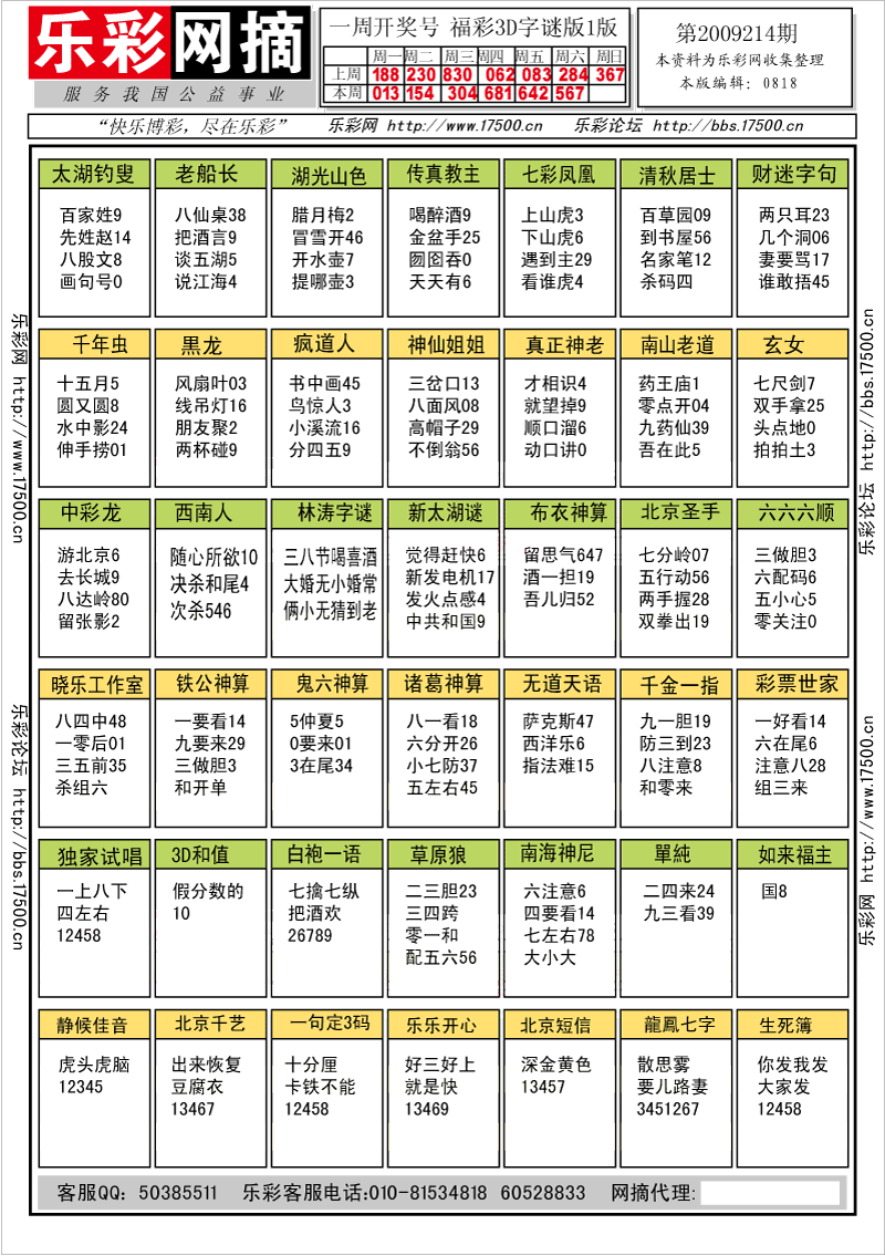 樂彩網摘福彩3d2009214期★字謎總彙★解太湖★預測版_樂彩網(www.