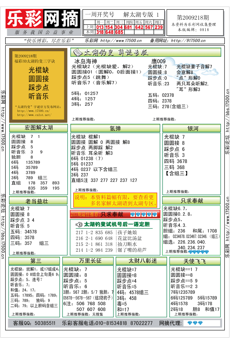 福彩3D第2009218期解太湖钓叟总汇