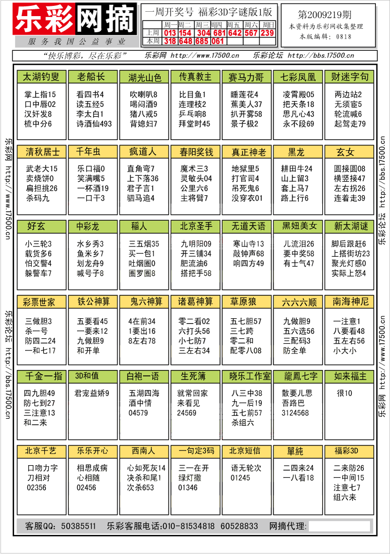 福彩3D第2009219期字谜总汇