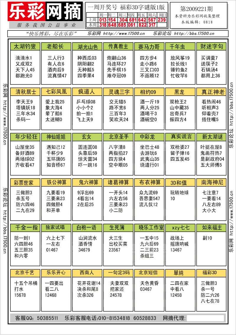 福彩3D第2009221期字谜总汇