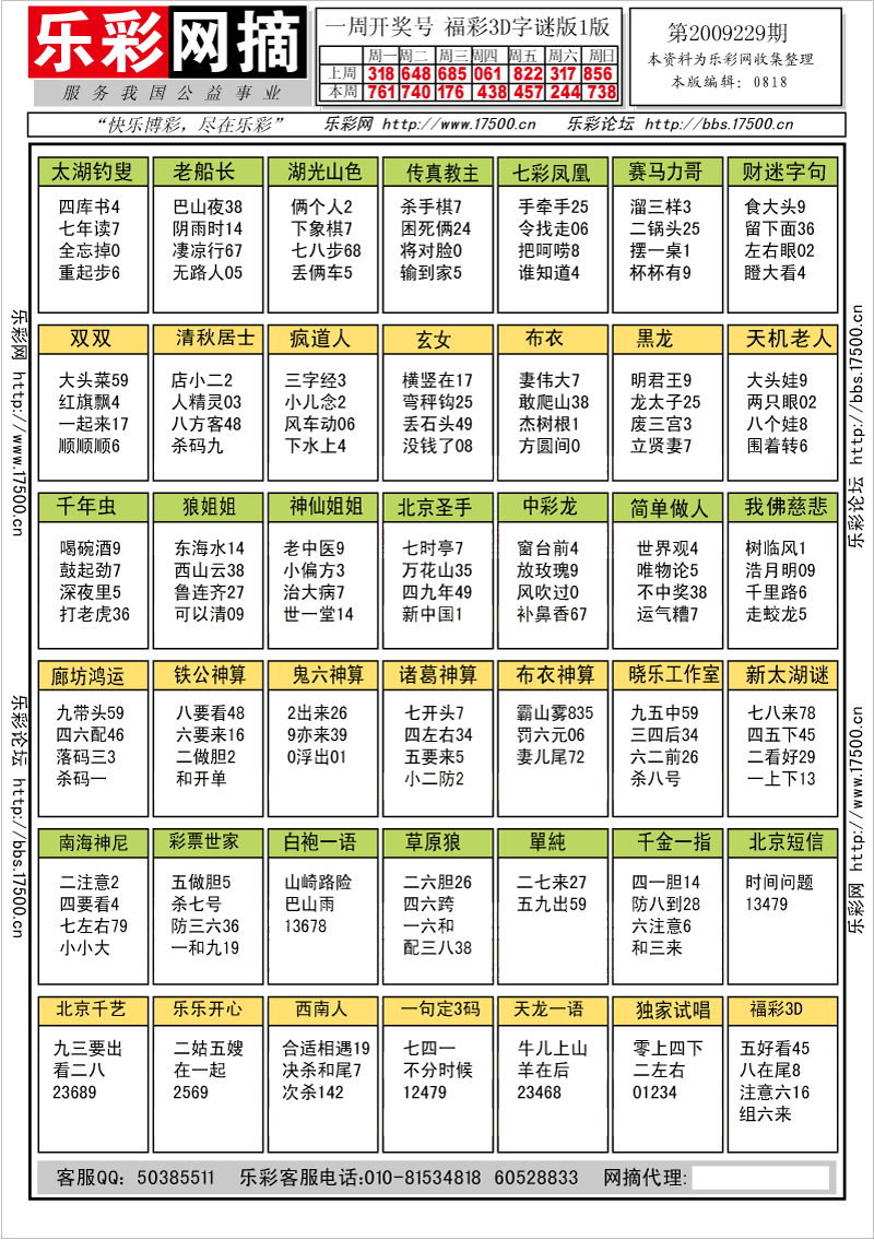 福彩3D第2009229期字谜总汇