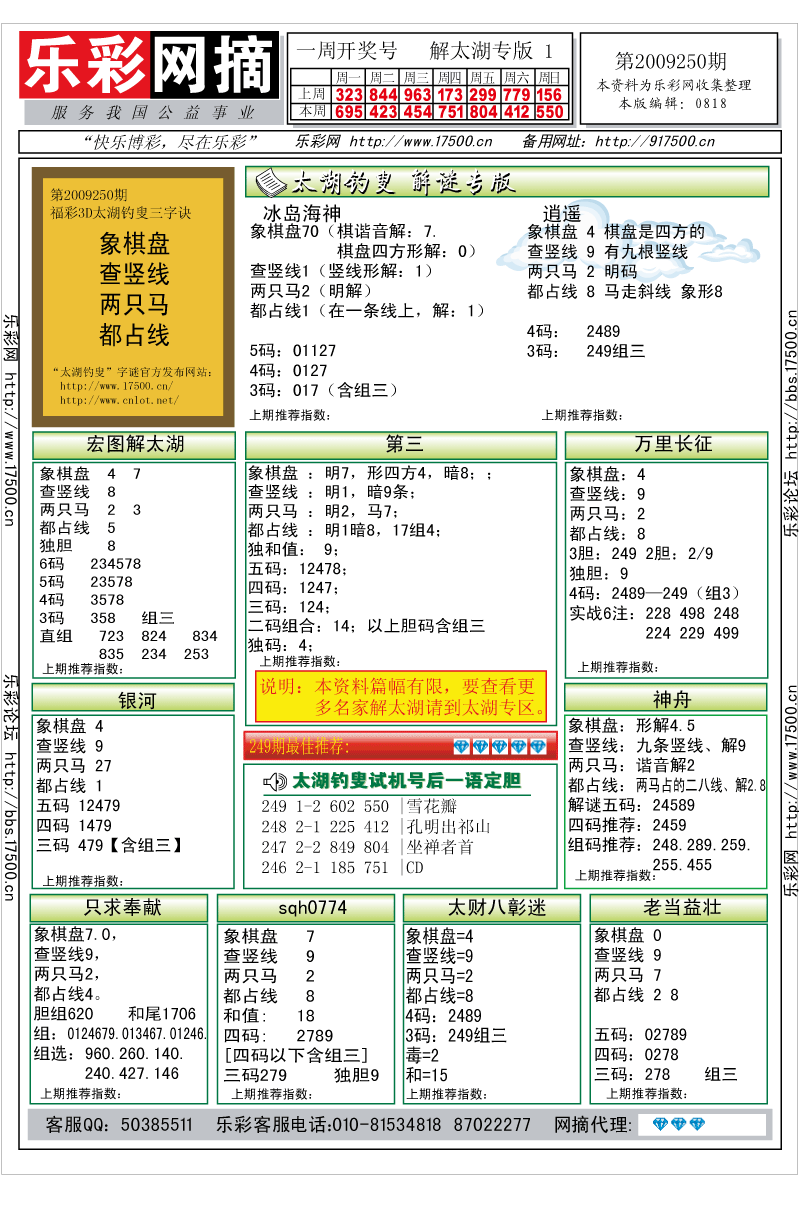 福彩3D第2009250期解太湖钓叟总汇